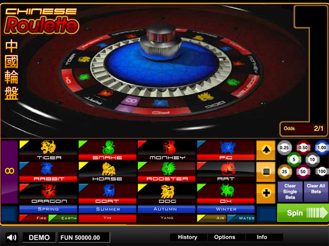 Online roulette double up system free
