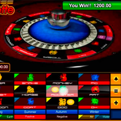 Chinese Roulette logo
