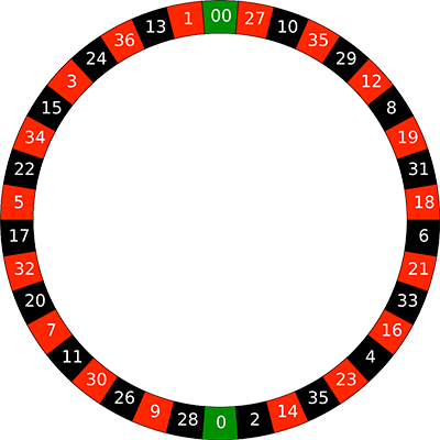 Roulette Wheel 徽标